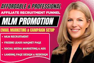 mlm sales funnel,mlm promotion,mlm recruitment, mlm leads,affiliate recruitment