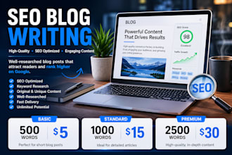 write SEO blog posts using ai and human editing