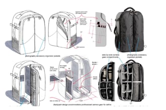 design bag, handbag, duffle, luggage wallet purse tech pack