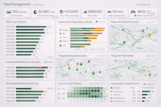 transform your data into strategy