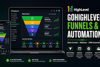 build your gohighlevel funnel, website and automation