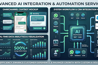 setup an intelligent ai chatbot for your business or website