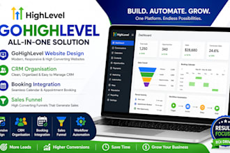 gohighlevel website design, crm organisation, booking integration, sales funnel