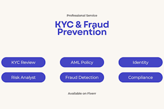 be your expert for kyc, fraud prevention, and risk assessment