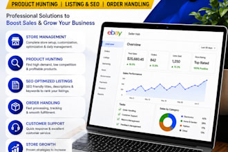 manage your ebay store, product hunting and product listing
