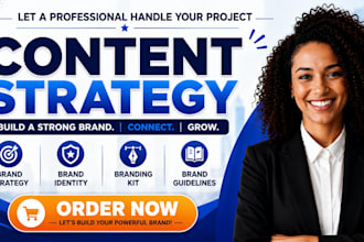create content strategy, brand strategy brand identity branding kit, brand guide