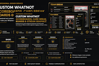 design custom whatnot scoreboards, card break boards, auction boards, and stream