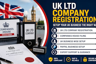 do UK ltd company registration, setup uk ltd company, UK