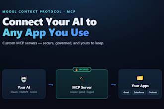 connect your ai assistant to any app with an API