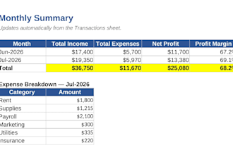 build a custom excel bookkeeping and budget tracker for your business