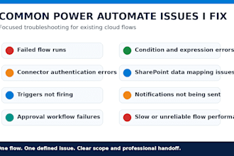 troubleshoot and fix your microsoft power automate workflow