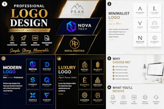 ill design a modern minimalist logo for your business