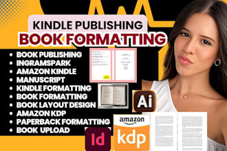 amazon kdp, kindle upload, paperback, publishing, amazon ebook, book formatting