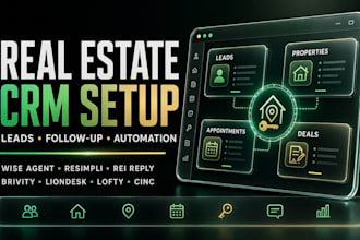 setup real estate crm wise agent resimpli rei reply brivity liondesk lofty cinc