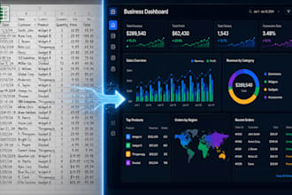 be your google sheets expert for automation dashboard excel macros vba