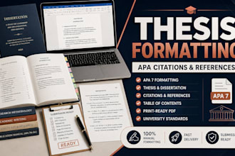 format your thesis or dissertation with apa citations