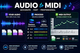 convert your wav or mp3 into accurate midi files