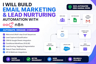 build email marketing and lead nurturing with n8n automation workflows