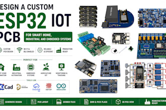 design a custom esp32 iot pcb for smart home industrial and embedded systems