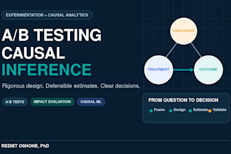 design and analyze ab tests and causal inference studies