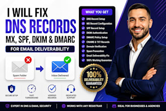 fix dns mx txt cname spf dkim dmarc records professionally
