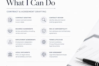 draft a professional business contract or agreement
