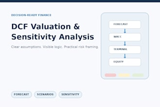 build dcf valuation, financial model and investment analysis