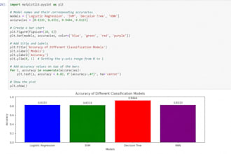 analyze and build machine learning model for your data