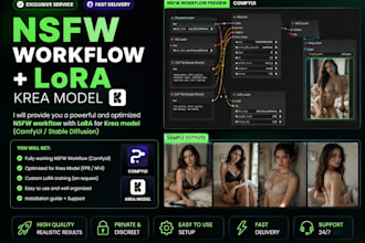train lora for consistent character, and generat nsfw images