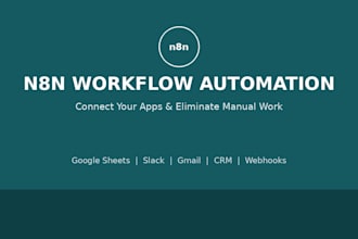 build a custom n8n automation workflow for your business