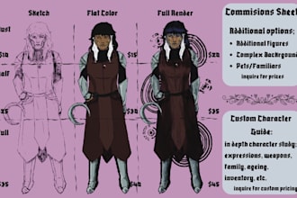 create creatures, characters, and worlds for dnd