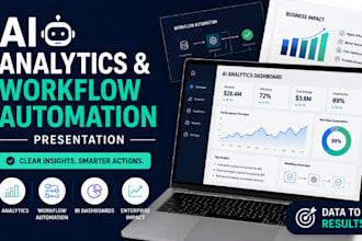 design an ai analytics and workflow automation presentation for enterprises