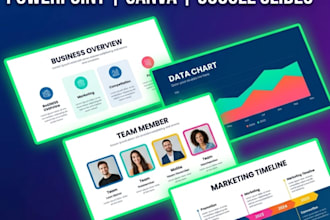 ill design professional canva presentations and pitch decks