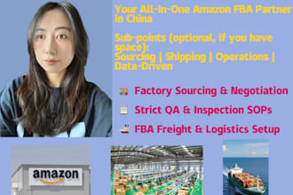 be your amazon fba sourcing, shipping, and listing manager
