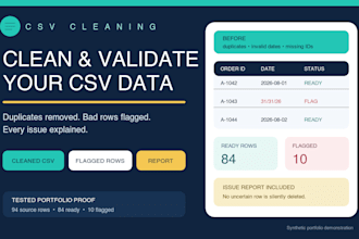 clean, deduplicate and validate your CSV data