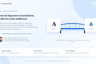 translate english to perfect and natural japanese