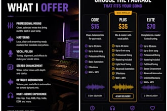 affordably mix or master any song or vocals