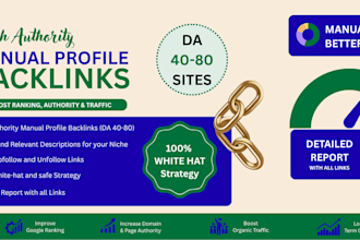 build saas backlinks via saas guest post on high da sites