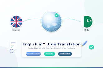 certified english to urdu translator for legal documents