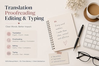 translate between english, urdu, arabic, and french