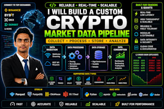 build a custom crypto market data pipeline