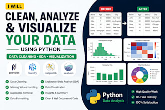 do expert data analysis, eda and visualization in python