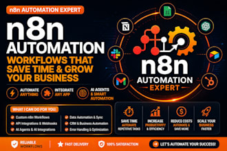 n8n workflow, n8n automation, ai automation, n8n ai agents