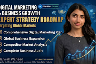 be your digital marketing consultant and business growth strategist