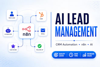 build ai lead management and CRM automation with n8n