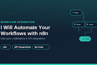build a workflow automation in n8n