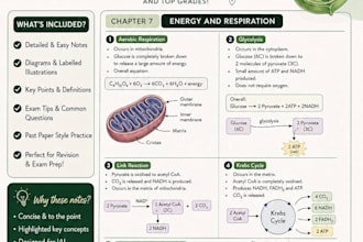 edexcel ial biology notes topic 7