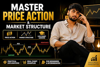 explain price action and market structure