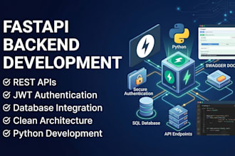 build fastapi backend apis in python