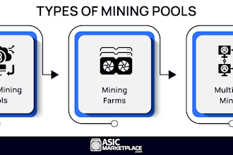 build mining pool, cloud mining app, staking pool setup